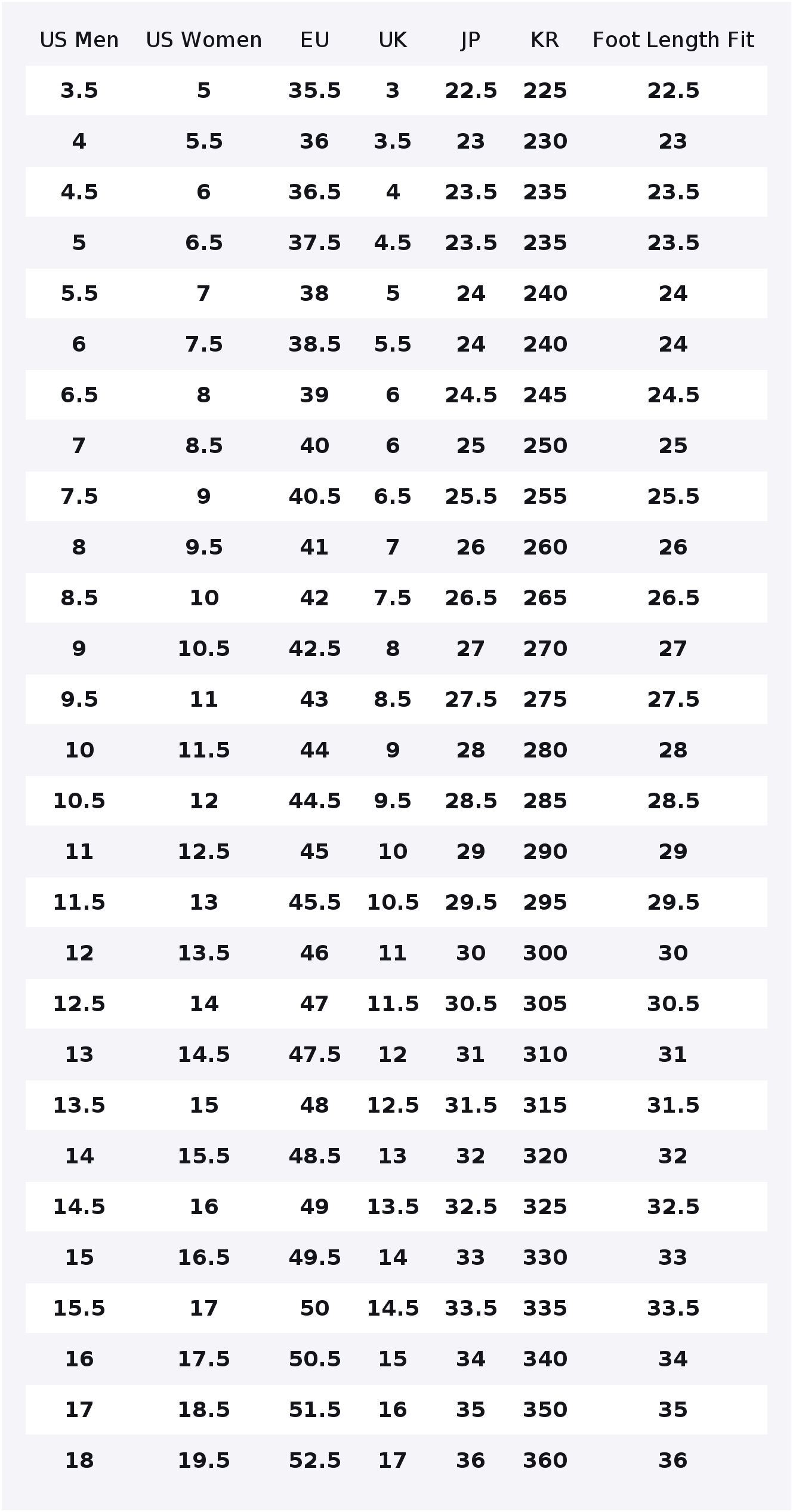 Under Armour Hovr Sonic 6 Cush - Men Shoes Under 300 ulasan dan harga